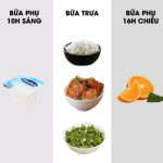 Lên kế hoạch thực đơn