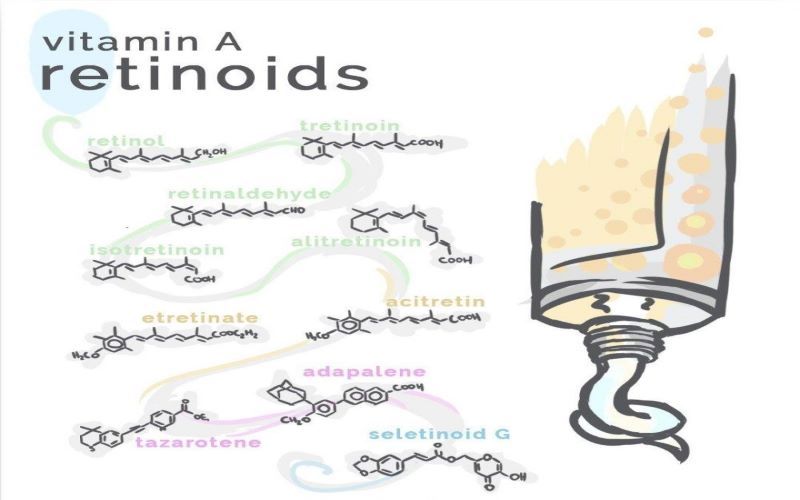 Retinoids 