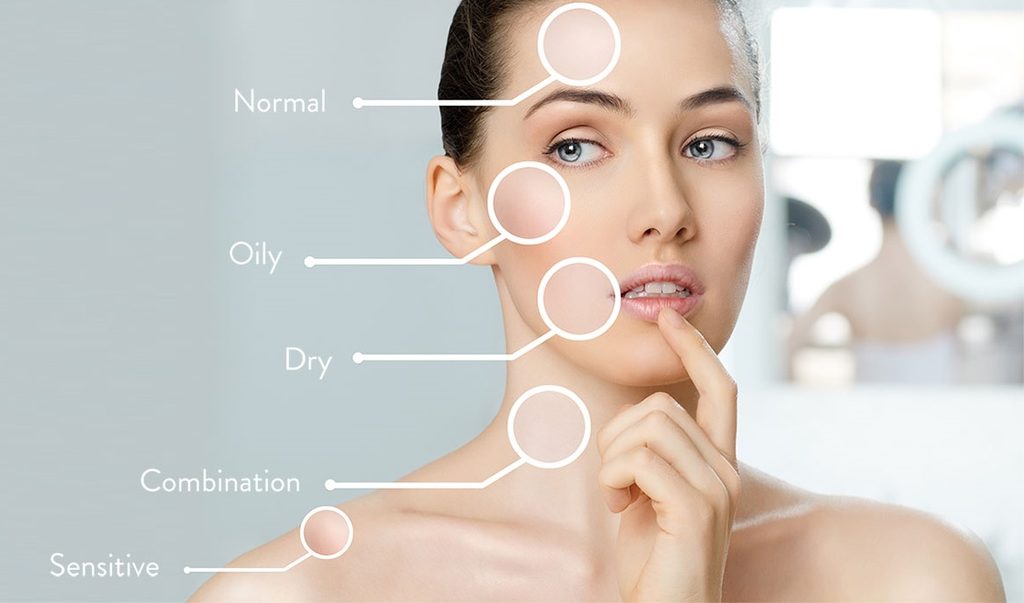 Hướng dẫn tự kiểm tra loại da tại nhà