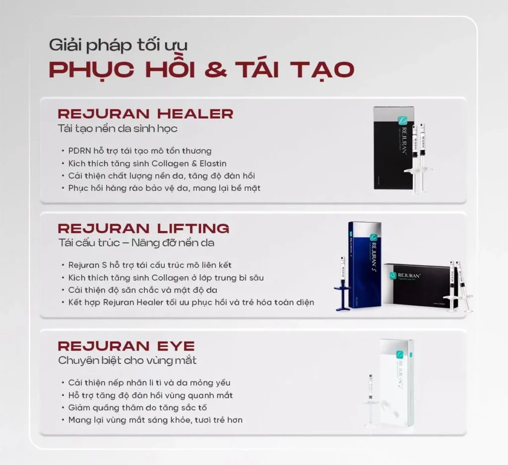 Shynh Rejuran Pro - Giải pháp tối ưu